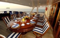Lady K II Aft Deck